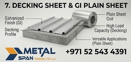 Decking Sheet